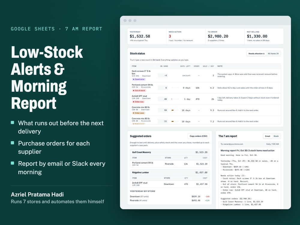 Low-stock demo: items to order, suggested purchase orders and the morning report